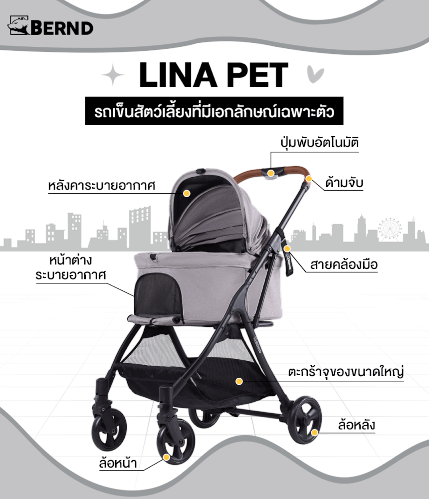  รถเข็นสัตว์เลี้ยง พับอัตโนมัติ BERND Lina Pet Auto Fold - Baby Pink (Limited)